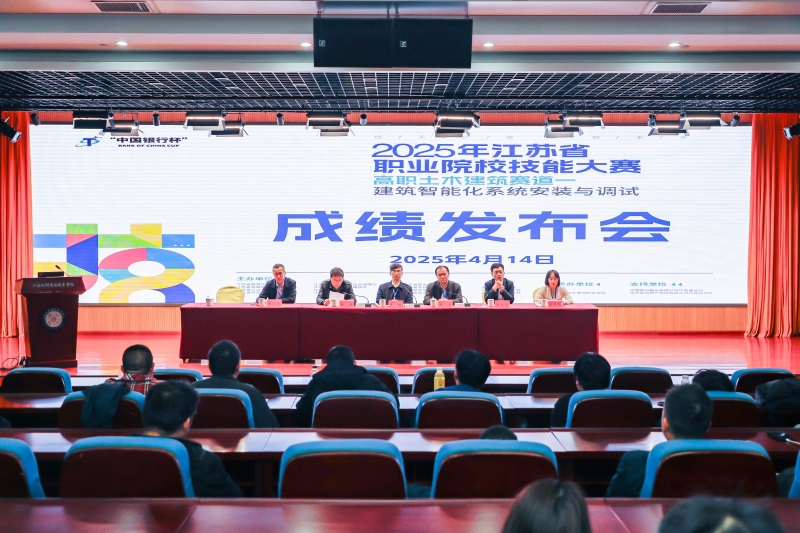 球速体育中国官方网站在2025年江苏省职业院校技能大赛中获得佳绩